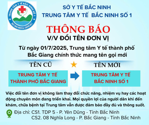 THÔNG BÁO VỀ VIỆC ĐỔI TÊN ĐƠN VỊ VÀ ĐỊA GIỚI HÀNH CHÍNH CƠ QUAN