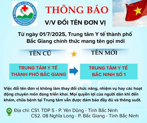 THÔNG BÁO VỀ VIỆC ĐỔI TÊN ĐƠN VỊ VÀ ĐỊA GIỚI HÀNH CHÍNH CƠ QUAN