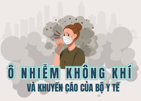 Khuyến cáo phòng chống ảnh hưởng của ô nhiễm không khí đến sức khỏe cộng đồng