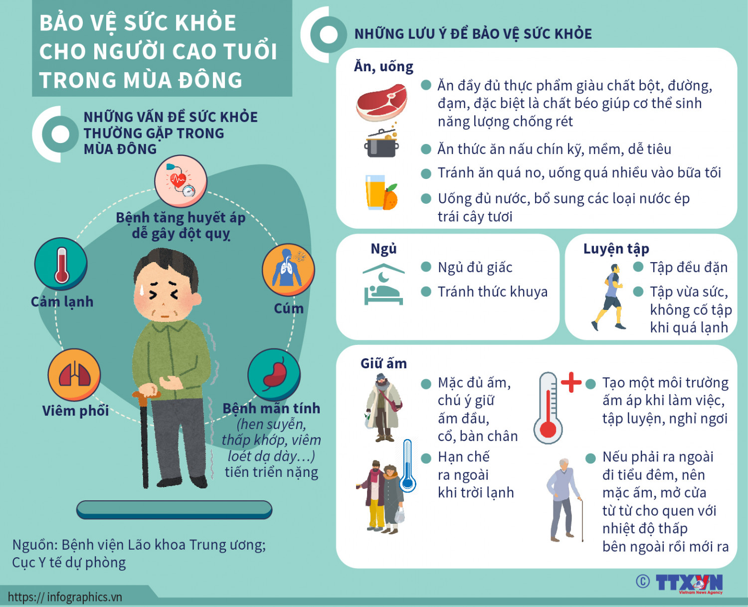 2020 2 4 vn bao ve skhoe nguoi gia ngoc 01 ngoc