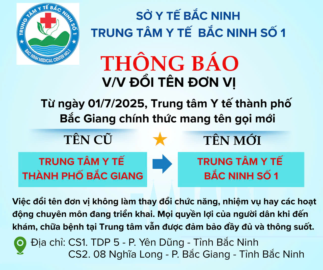 THÔNG BÁO VỀ VIỆC ĐỔI TÊN ĐƠN VỊ VÀ ĐỊA GIỚI HÀNH CHÍNH CƠ QUAN
